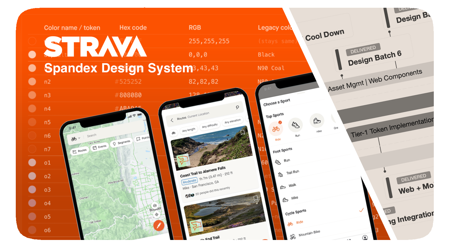 Strava Design System